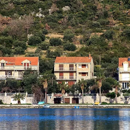 Luka Πανσιόν