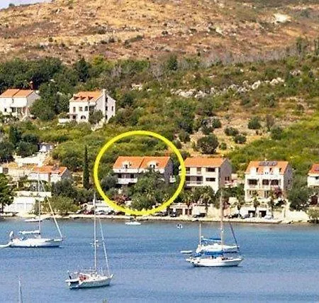 Guest house Luka